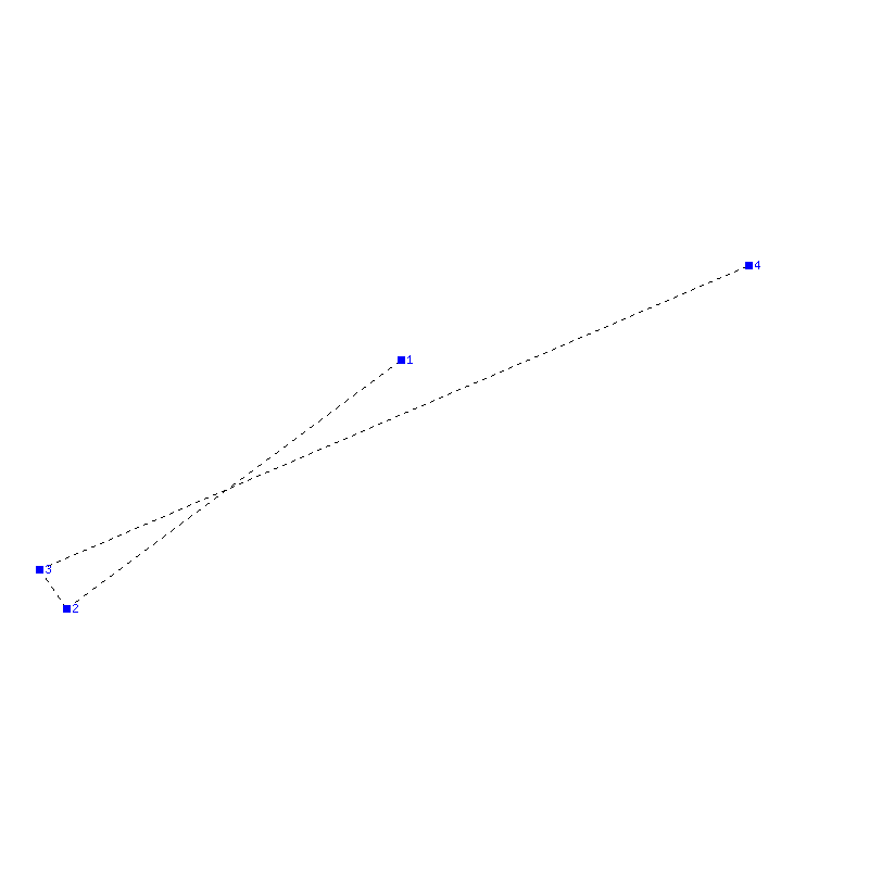 Flugauswertung